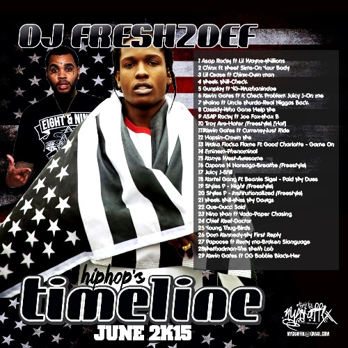 HipHops Timeline June 2K15