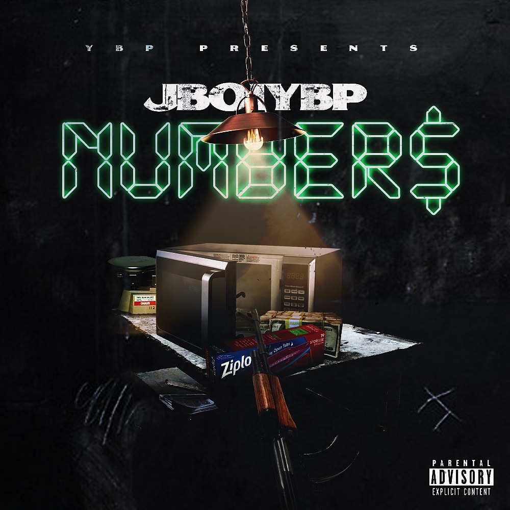 Numbers